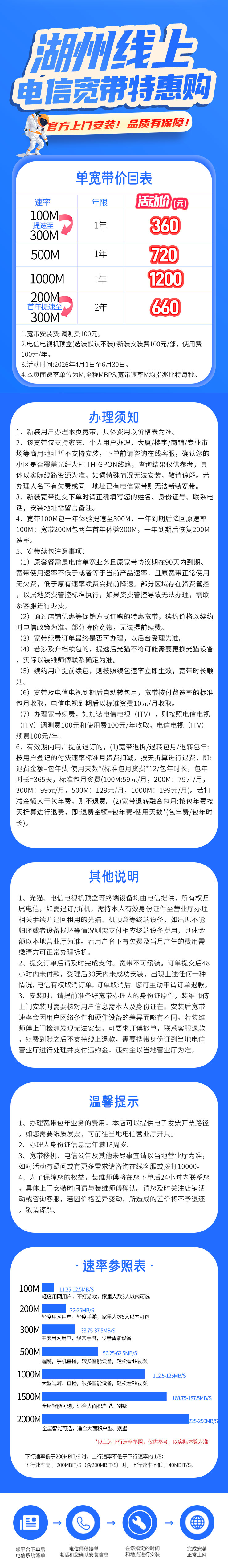 详情页
